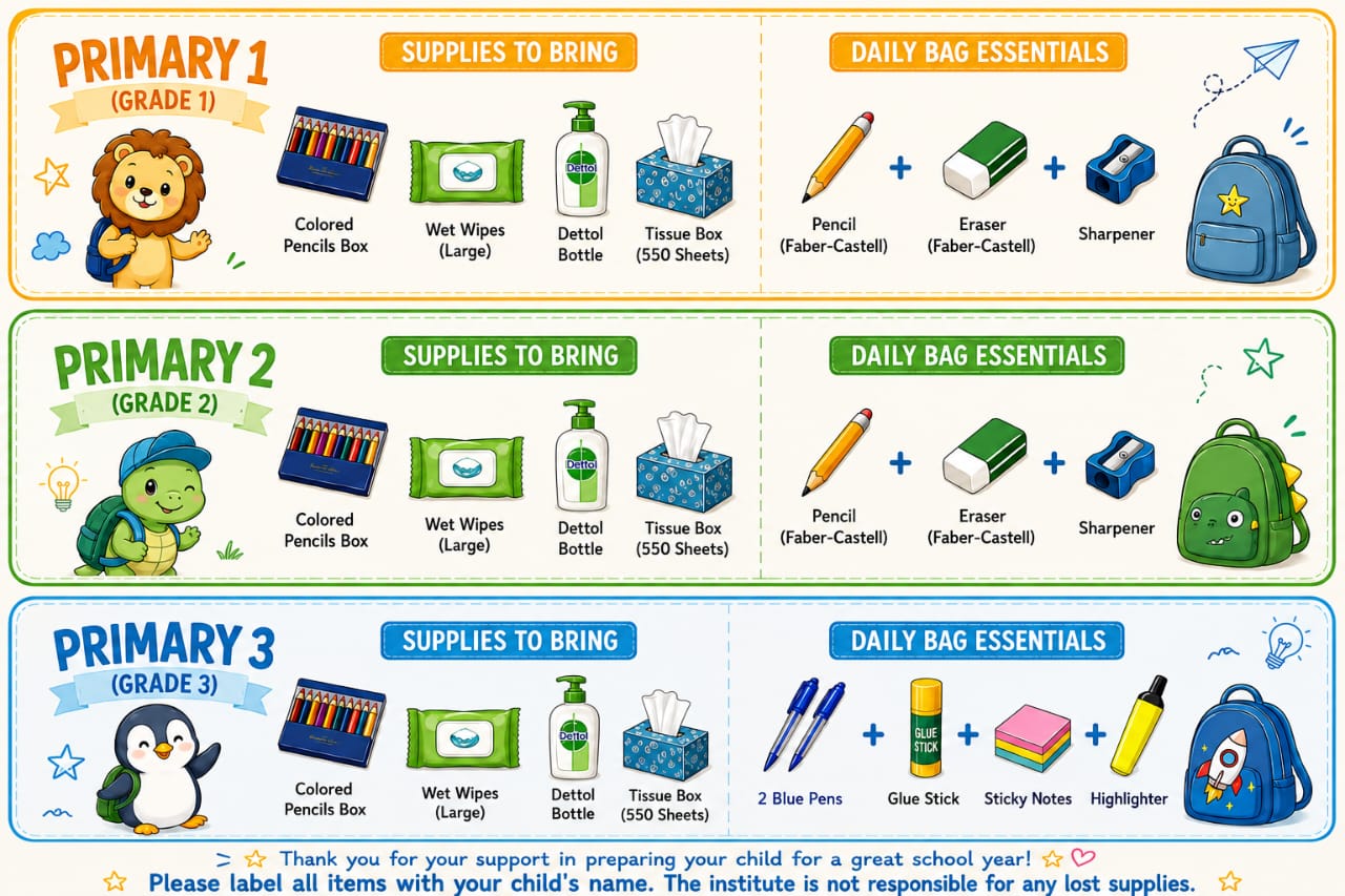 Illustrated supplies guide for Primary Grades 1–3